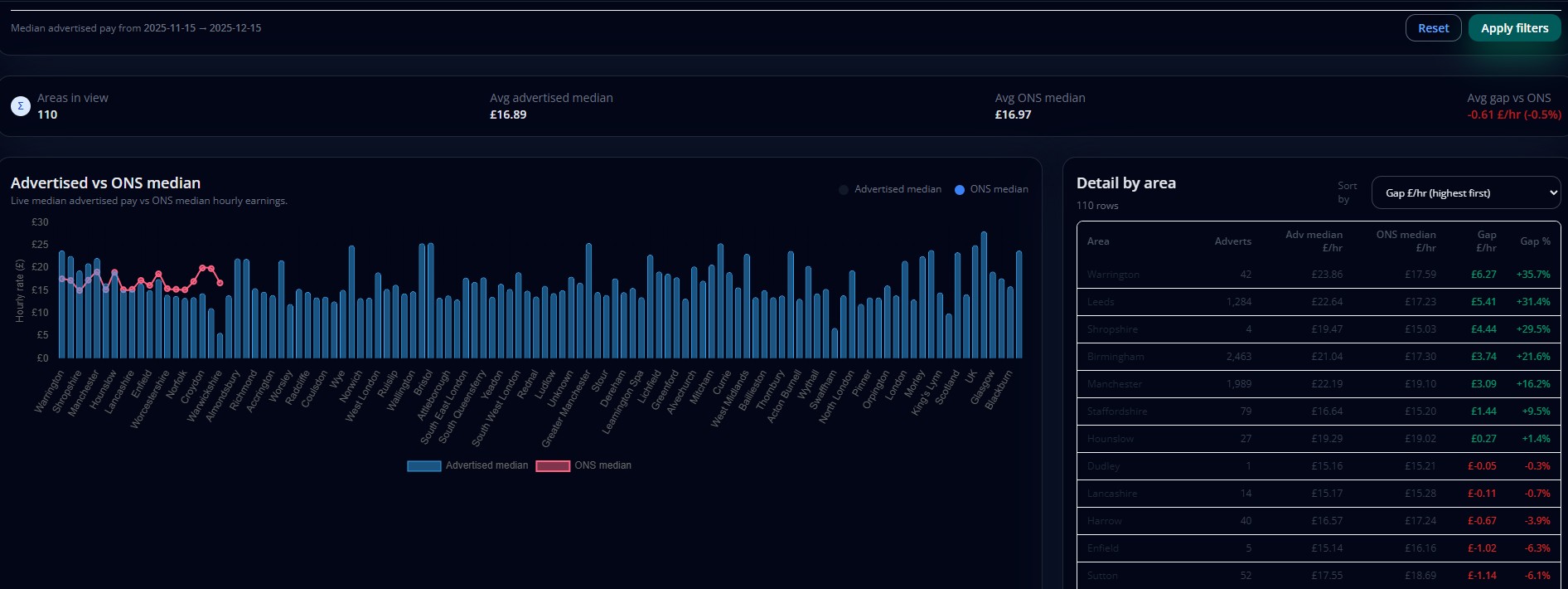 PayScope product preview